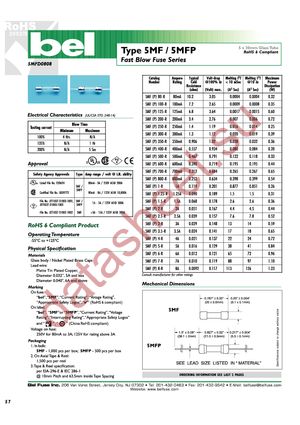 5MF 250-R datasheet  